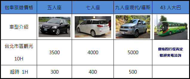 包車旅遊價目表